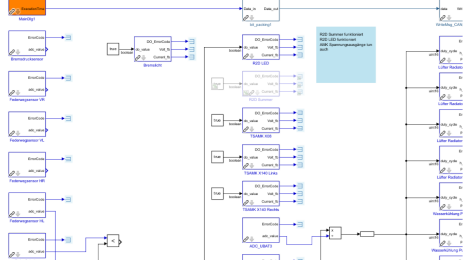 Teamleitung - Software